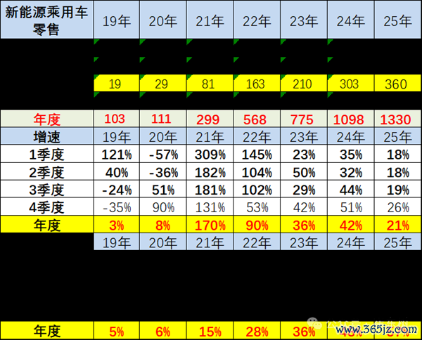 【本文适度】如需转载请务必注明出处：快科技包袱剪辑：即兴凯发·k8国际app(中国)官方网站著述本体举报